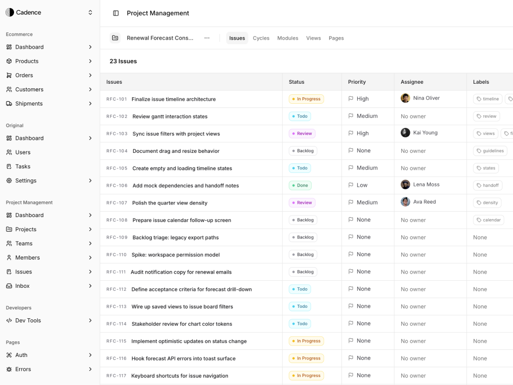 Cadence issue tracking workspace